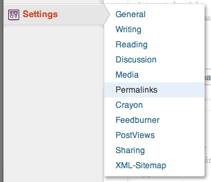 Permalinks Menu Item
